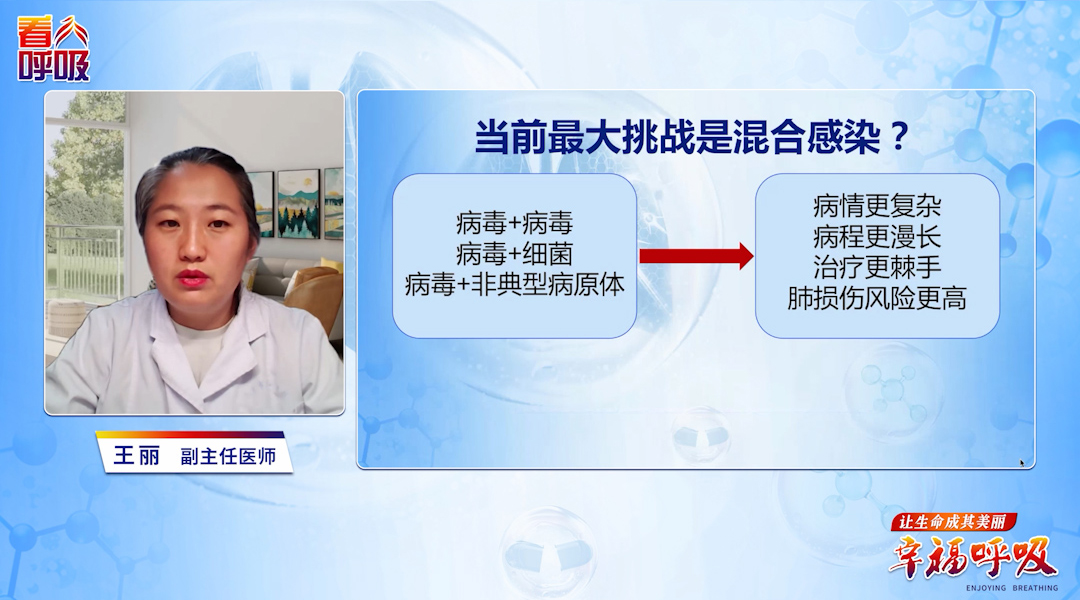 症状好转再高热？当心病原混合感染