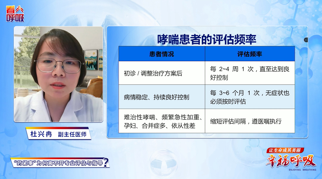 三类哮喘患者分别多久检查一次？