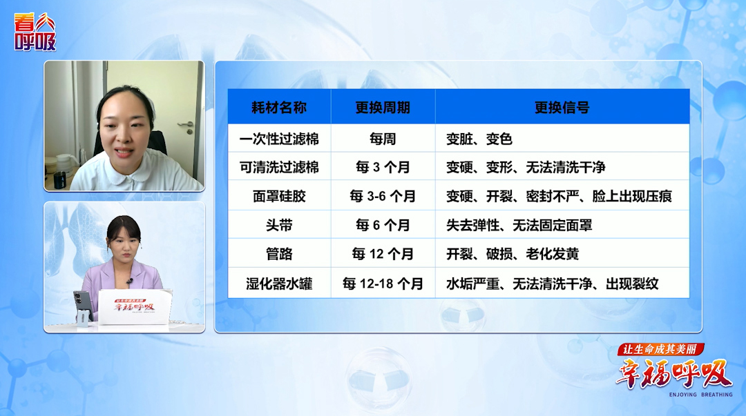 呼吸机何时一定交由专业人员检修？