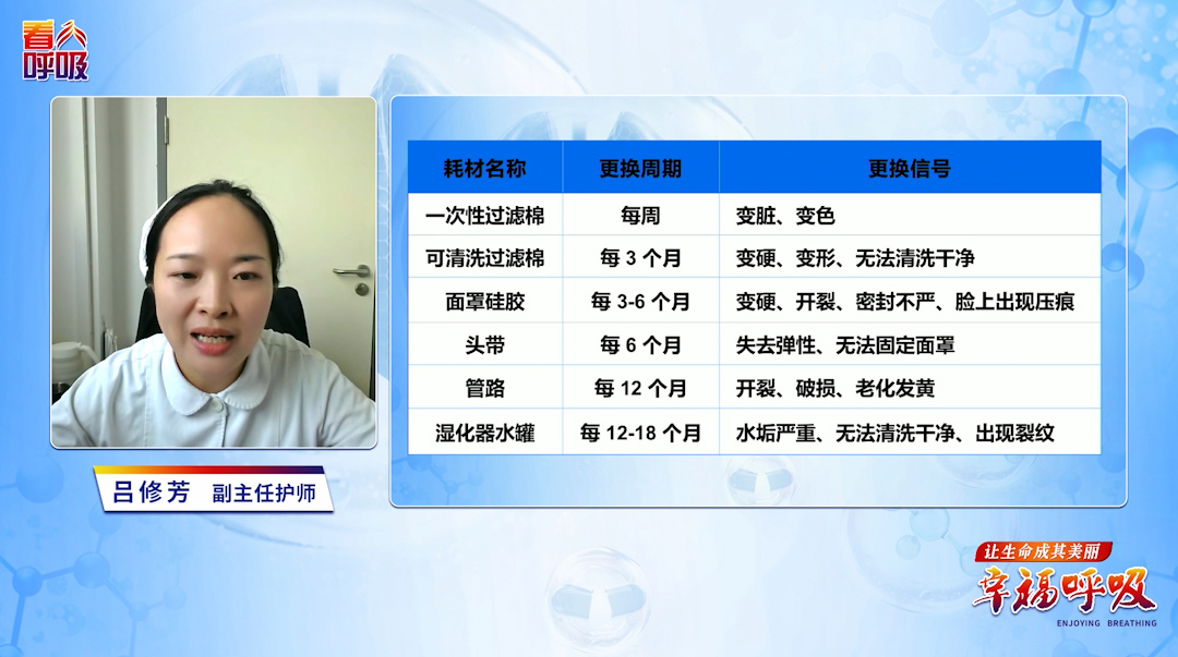 呼吸机不同部位的耗材何时换新？