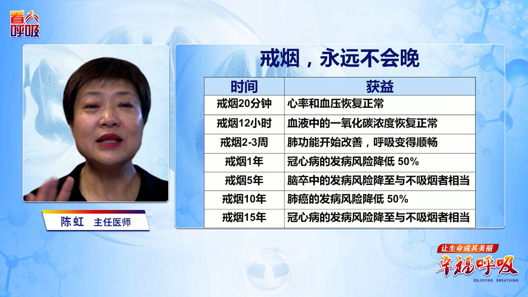 这件事坚持一年，冠心病风险降低50%
