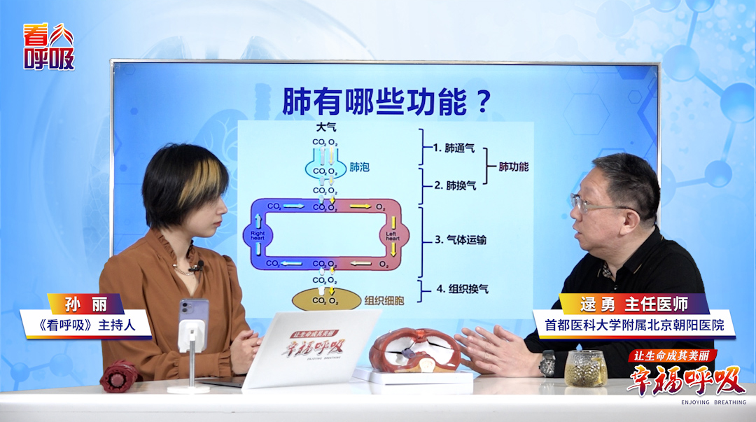 肺功能明显改善你是否满足条件？